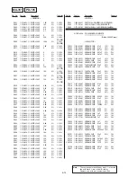 Preview for 150 page of Sony Handycam Vision CCD-TRV66E Service Manual