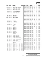 Preview for 151 page of Sony Handycam Vision CCD-TRV66E Service Manual