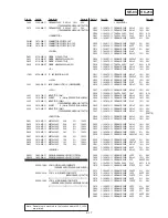 Preview for 153 page of Sony Handycam Vision CCD-TRV66E Service Manual