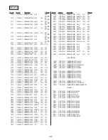 Preview for 156 page of Sony Handycam Vision CCD-TRV66E Service Manual