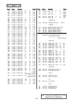 Preview for 162 page of Sony Handycam Vision CCD-TRV66E Service Manual