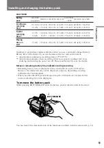 Предварительный просмотр 9 страницы Sony Handycam Vision CCD-TRV715 Operating Instructions Manual