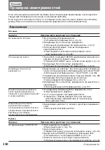 Preview for 110 page of Sony Handycam Vision CCD-TRV89E Operating Instructions Manual