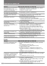 Preview for 112 page of Sony Handycam Vision CCD-TRV89E Operating Instructions Manual