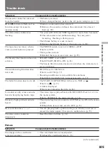 Preview for 105 page of Sony HANDYCAM VISION CCD-TRV94 Operating Instructions Manual