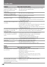 Preview for 106 page of Sony HANDYCAM VISION CCD-TRV94 Operating Instructions Manual