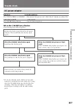 Preview for 107 page of Sony HANDYCAM VISION CCD-TRV94 Operating Instructions Manual