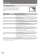 Preview for 108 page of Sony HANDYCAM VISION CCD-TRV94 Operating Instructions Manual