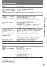 Preview for 111 page of Sony HANDYCAM VISION CCD-TRV94 Operating Instructions Manual