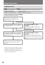 Preview for 112 page of Sony HANDYCAM VISION CCD-TRV94 Operating Instructions Manual