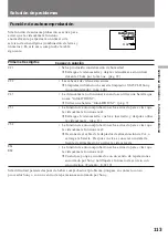 Preview for 113 page of Sony HANDYCAM VISION CCD-TRV94 Operating Instructions Manual