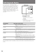 Предварительный просмотр 95 страницы Sony Handycam Vision DCR-SC100 Operating Instructions Manual