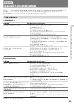 Предварительный просмотр 96 страницы Sony Handycam Vision DCR-SC100 Operating Instructions Manual