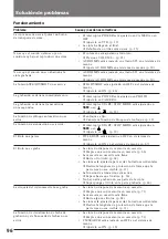 Предварительный просмотр 97 страницы Sony Handycam Vision DCR-SC100 Operating Instructions Manual