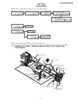 Preview for 38 page of Sony Handycam Vision DCR-TRV5 Service Manual