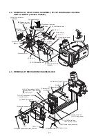 Preview for 39 page of Sony Handycam Vision DCR-TRV5 Service Manual