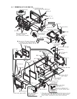 Preview for 42 page of Sony Handycam Vision DCR-TRV5 Service Manual