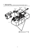 Preview for 43 page of Sony Handycam Vision DCR-TRV5 Service Manual