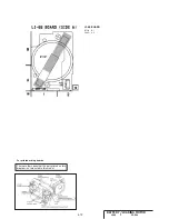 Preview for 69 page of Sony Handycam Vision DCR-TRV5 Service Manual