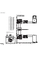 Preview for 78 page of Sony Handycam Vision DCR-TRV5 Service Manual