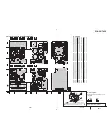 Preview for 81 page of Sony Handycam Vision DCR-TRV5 Service Manual