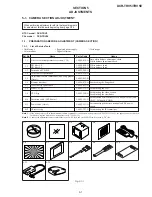 Preview for 82 page of Sony Handycam Vision DCR-TRV5 Service Manual