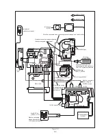 Preview for 84 page of Sony Handycam Vision DCR-TRV5 Service Manual