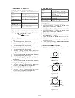 Preview for 96 page of Sony Handycam Vision DCR-TRV5 Service Manual