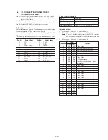 Preview for 98 page of Sony Handycam Vision DCR-TRV5 Service Manual