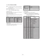 Preview for 102 page of Sony Handycam Vision DCR-TRV5 Service Manual