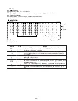 Preview for 135 page of Sony Handycam Vision DCR-TRV5 Service Manual