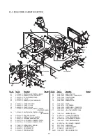 Preview for 139 page of Sony Handycam Vision DCR-TRV5 Service Manual