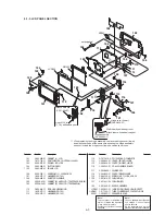 Preview for 140 page of Sony Handycam Vision DCR-TRV5 Service Manual