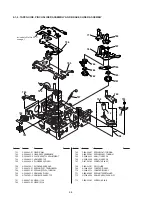 Preview for 143 page of Sony Handycam Vision DCR-TRV5 Service Manual