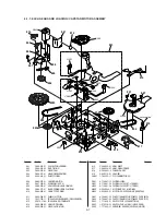 Preview for 144 page of Sony Handycam Vision DCR-TRV5 Service Manual