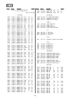 Preview for 149 page of Sony Handycam Vision DCR-TRV5 Service Manual