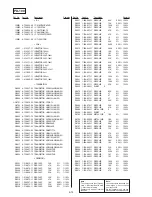 Preview for 151 page of Sony Handycam Vision DCR-TRV5 Service Manual