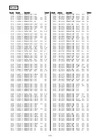 Preview for 153 page of Sony Handycam Vision DCR-TRV5 Service Manual