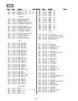 Preview for 155 page of Sony Handycam Vision DCR-TRV5 Service Manual