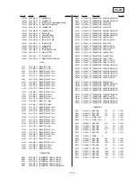 Preview for 156 page of Sony Handycam Vision DCR-TRV5 Service Manual