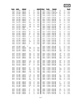 Preview for 158 page of Sony Handycam Vision DCR-TRV5 Service Manual