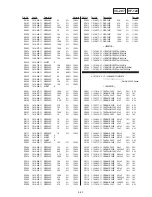 Preview for 160 page of Sony Handycam Vision DCR-TRV5 Service Manual