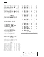 Preview for 161 page of Sony Handycam Vision DCR-TRV5 Service Manual