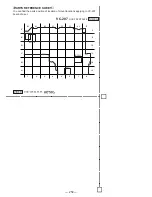 Preview for 163 page of Sony Handycam Vision DCR-TRV5 Service Manual