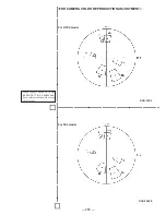 Preview for 164 page of Sony Handycam Vision DCR-TRV5 Service Manual