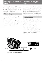 Предварительный просмотр 76 страницы Sony Handycam Vision DCR-TRV5E Operating Instructions Manual