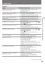 Предварительный просмотр 101 страницы Sony Handycam Vision DCR-TRV5E Operating Instructions Manual