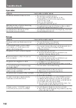 Предварительный просмотр 102 страницы Sony Handycam Vision DCR-TRV5E Operating Instructions Manual