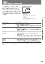 Предварительный просмотр 105 страницы Sony Handycam Vision DCR-TRV5E Operating Instructions Manual