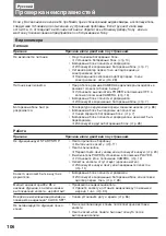 Предварительный просмотр 106 страницы Sony Handycam Vision DCR-TRV5E Operating Instructions Manual